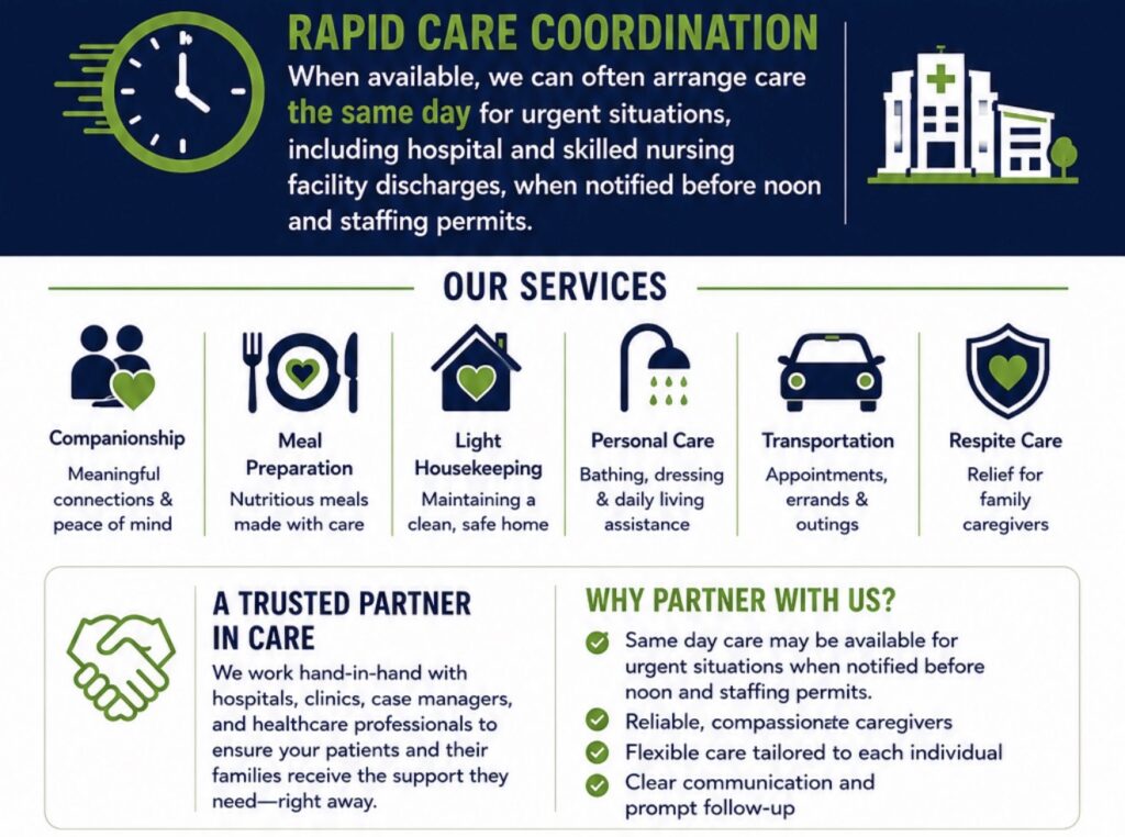 Rapid Care Coordination promotional flyer
